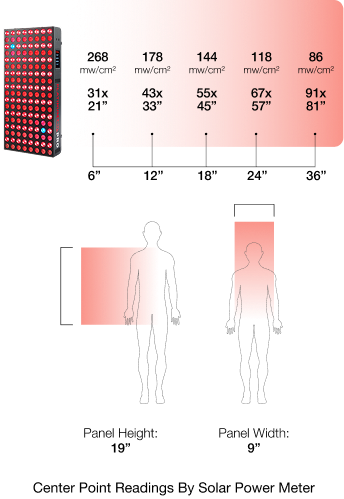 BIOMAX PRO NANO image