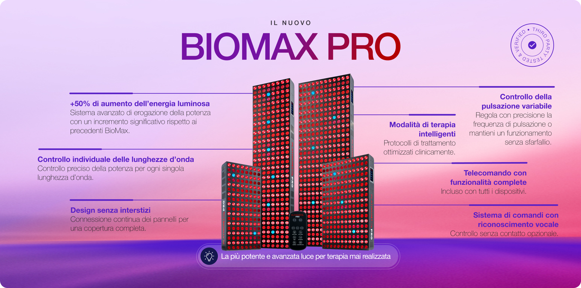 Biomax Luci terapeutiche PlatinumLED: serie BIOMAX PRO – PlatinumLED Therapy ...