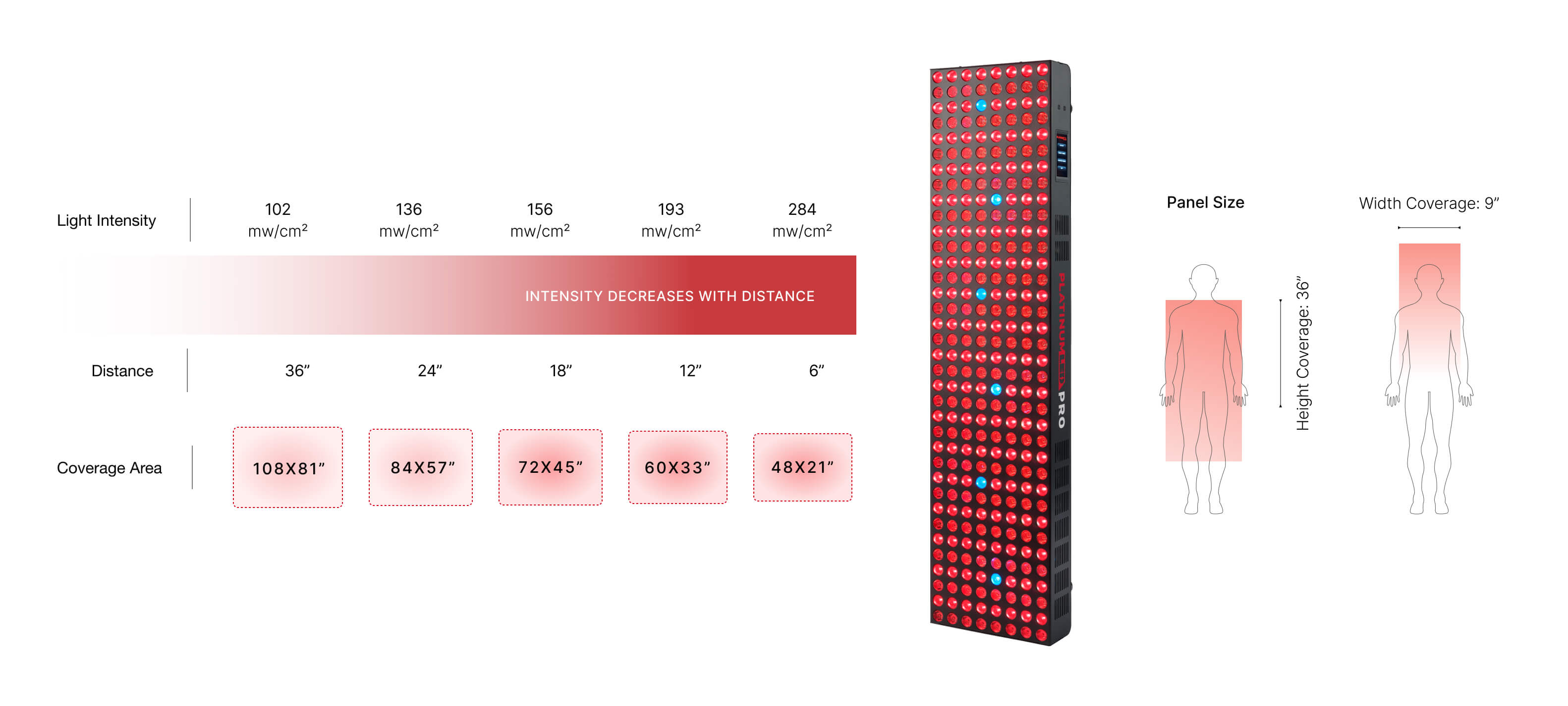 BIOMAX PRO GRANDE image